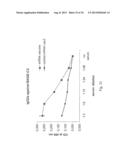 COMPOSITION FOR TREATING LUNG CANCER, PARTICULARLY OF NON-SMALL LUNG     CANCERS (NSCLC) diagram and image