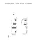 COMPOSITIONS AND METHODS FOR MODULATING AUTOPHAGY diagram and image