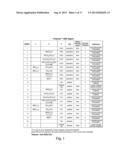 POLYMER-AGENT CONJUGATES, PARTICLES, COMPOSITIONS, AND RELATED METHODS OF     USE diagram and image