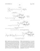 POLYMER-AGENT CONJUGATES, PARTICLES, COMPOSITIONS, AND RELATED METHODS OF     USE diagram and image