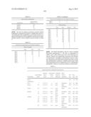 POLYMER-AGENT CONJUGATES, PARTICLES, COMPOSITIONS, AND RELATED METHODS OF     USE diagram and image