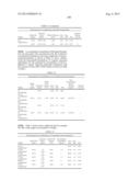 POLYMER-AGENT CONJUGATES, PARTICLES, COMPOSITIONS, AND RELATED METHODS OF     USE diagram and image