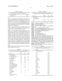 NATURAL MARINE SOURCE PHOSPHOLIPIDS COMPRISING POLYUNSATURATED FATTY ACIDS     AND THEIR APPLICATIONS diagram and image