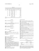 NATURAL MARINE SOURCE PHOSPHOLIPIDS COMPRISING POLYUNSATURATED FATTY ACIDS     AND THEIR APPLICATIONS diagram and image