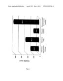 NANOSTRUCTURED ATORVASTATIN, ITS PHARMACEUTICALLY ACCEPTABLE SALTS AND     COMPOSITIONS OF THEM, PROCESS FOR THE PREPARATION THEREOF AND     PHARMACEUTICAL COMPOSITIONS CONTAINING THEM diagram and image