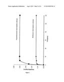 NANOSTRUCTURED ATORVASTATIN, ITS PHARMACEUTICALLY ACCEPTABLE SALTS AND     COMPOSITIONS OF THEM, PROCESS FOR THE PREPARATION THEREOF AND     PHARMACEUTICAL COMPOSITIONS CONTAINING THEM diagram and image