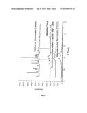 NANOSTRUCTURED ATORVASTATIN, ITS PHARMACEUTICALLY ACCEPTABLE SALTS AND     COMPOSITIONS OF THEM, PROCESS FOR THE PREPARATION THEREOF AND     PHARMACEUTICAL COMPOSITIONS CONTAINING THEM diagram and image