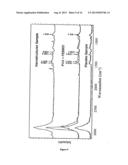 NANOSTRUCTURED ATORVASTATIN, ITS PHARMACEUTICALLY ACCEPTABLE SALTS AND     COMPOSITIONS OF THEM, PROCESS FOR THE PREPARATION THEREOF AND     PHARMACEUTICAL COMPOSITIONS CONTAINING THEM diagram and image