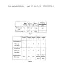 NANOSTRUCTURED ATORVASTATIN, ITS PHARMACEUTICALLY ACCEPTABLE SALTS AND     COMPOSITIONS OF THEM, PROCESS FOR THE PREPARATION THEREOF AND     PHARMACEUTICAL COMPOSITIONS CONTAINING THEM diagram and image