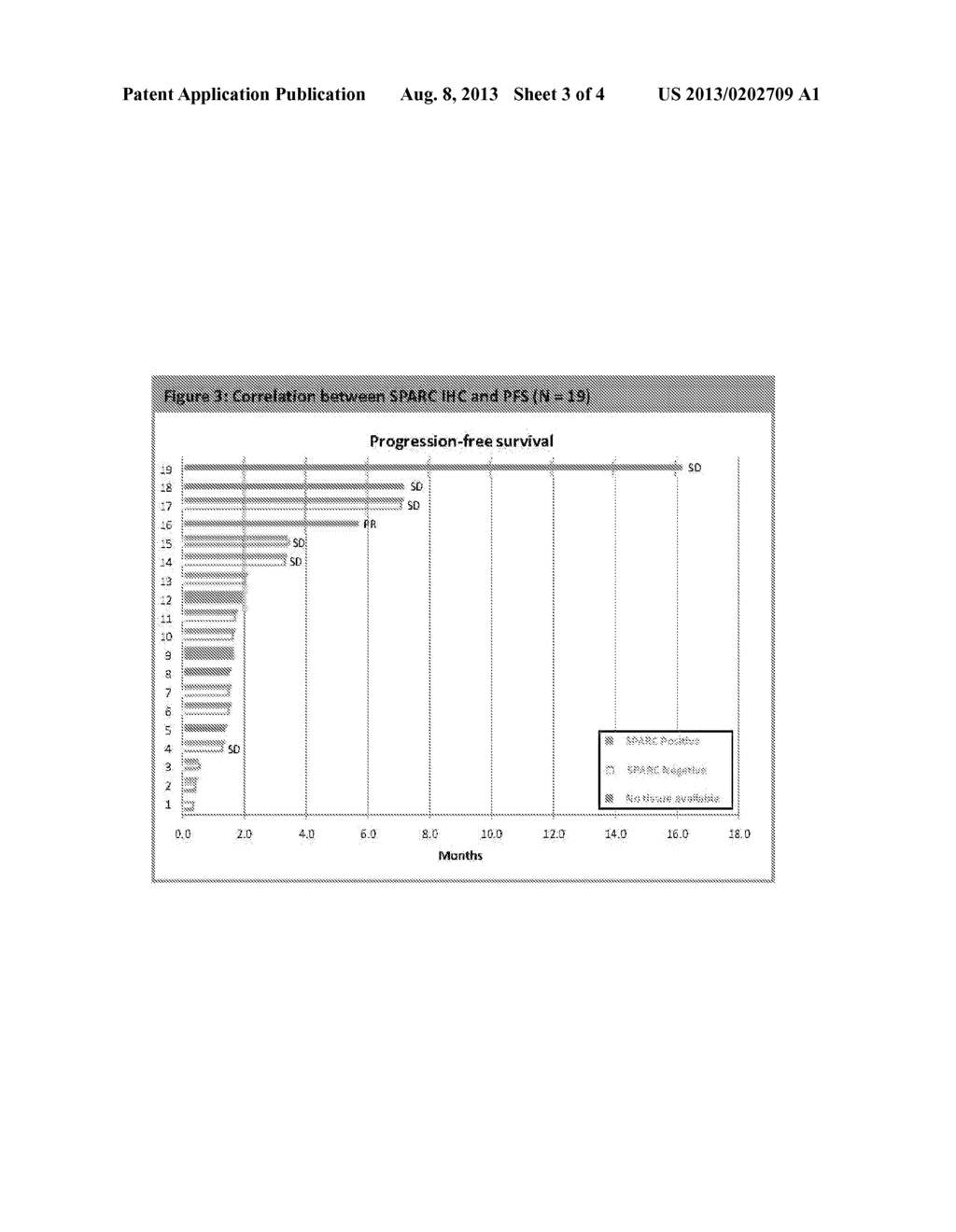 METHODS OF TREATMENT OF PANCREATIC CANCER - diagram, schematic, and image 04