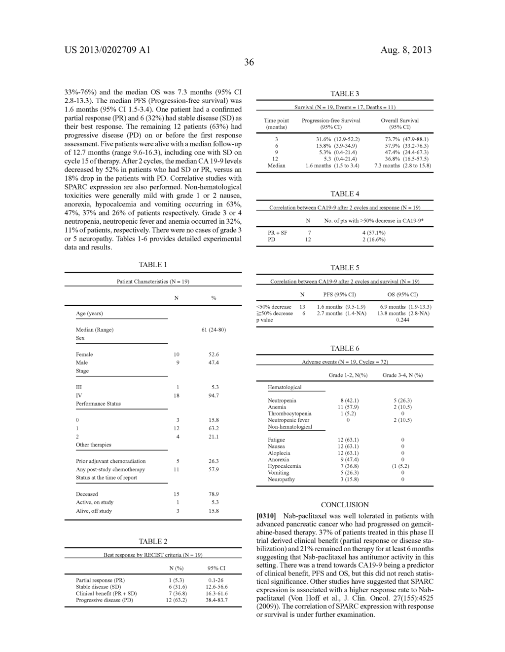 METHODS OF TREATMENT OF PANCREATIC CANCER - diagram, schematic, and image 41