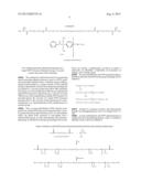 Methods and Materials for Fabricating Laminate Nanomolds and Nanoparticles     Therefrom diagram and image