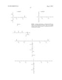 Methods and Materials for Fabricating Laminate Nanomolds and Nanoparticles     Therefrom diagram and image