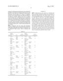 STABILISED POTASSIUM BICARBONATE AND LOW-SODIUM LEAVENING COMPOSITIONS diagram and image