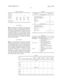 GRANULAR POWDER diagram and image