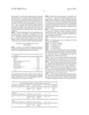 DOUGHY HOMOGENEOUS MIXTURE FOR SEASONING FOODS diagram and image