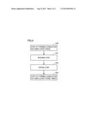 METHOD OF MANUFACTURING SOLID ELECTROLYTIC CAPACITOR diagram and image