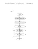 ANTIOXIDANT AGENT AND PROCESS FOR PRODUCING METALLIC MATERIAL diagram and image