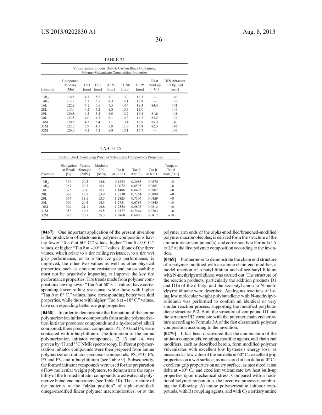 MODIFIED POLYMER COMPOSITIONS - diagram, schematic, and image 53