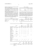 PEBA-BASED COMPOSITION AND USE THEREOF FOR THE MANUFACTURE OF A     TRANSPARENT ARTICLE HAVING HIGH-VELOCITY IMPACT RESISTANCE diagram and image