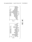 AEROGELS AND METHODS OF MAKING SAME diagram and image