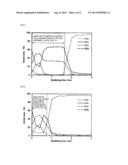 FORMED BODY, PRODUCTION METHOD THEREOF, ELECTRONIC DEVICE MEMBER AND     ELECTRONIC DEVICE diagram and image