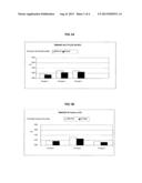 PROCESSES AND COMPOSITIONS FOR IMPROVING CORROSION PERFORMANCE OF     ZIRCONIUM OXIDE PRETREATED ZINC SURFACES diagram and image