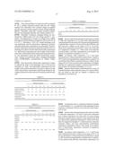 CONDUCTIVE POLYMER/POROUS CARBON MATERIAL COMPOSITE AND ELECTRODE MATERIAL     USING SAME diagram and image