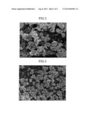 NEGATIVE ACTIVE MATERIAL FOR RECHARGEABLE LITHIUM BATTERY AND RECHARGEABLE     LITHIUM BATTERY INCLUDING SAME diagram and image