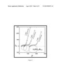 Anti-Perovskite Solid Electrolyte Compositions diagram and image