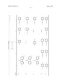 AMINE COMPOUND, ELECTROPHOTOGRAPHIC PHOTOCONDUCTOR, IMAGE FORMING METHOD,     IMAGE FORMING APPARATUS, AND PROCESS CARTRIDGE diagram and image