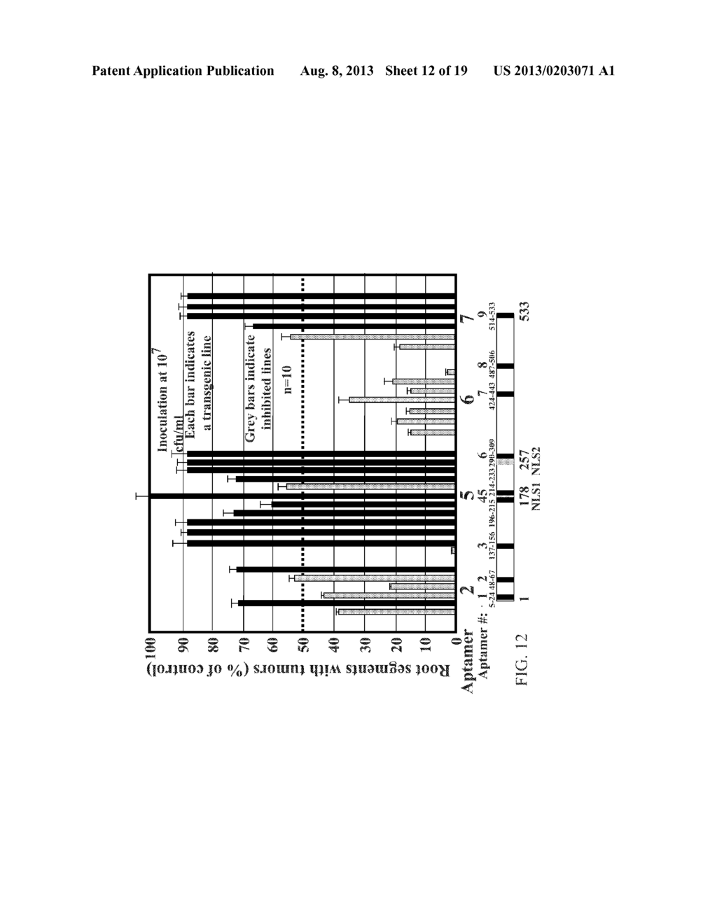 PEPTIDE APTAMERS FOR MANIPULATING PROTEIN FUNCTION - diagram, schematic, and image 13