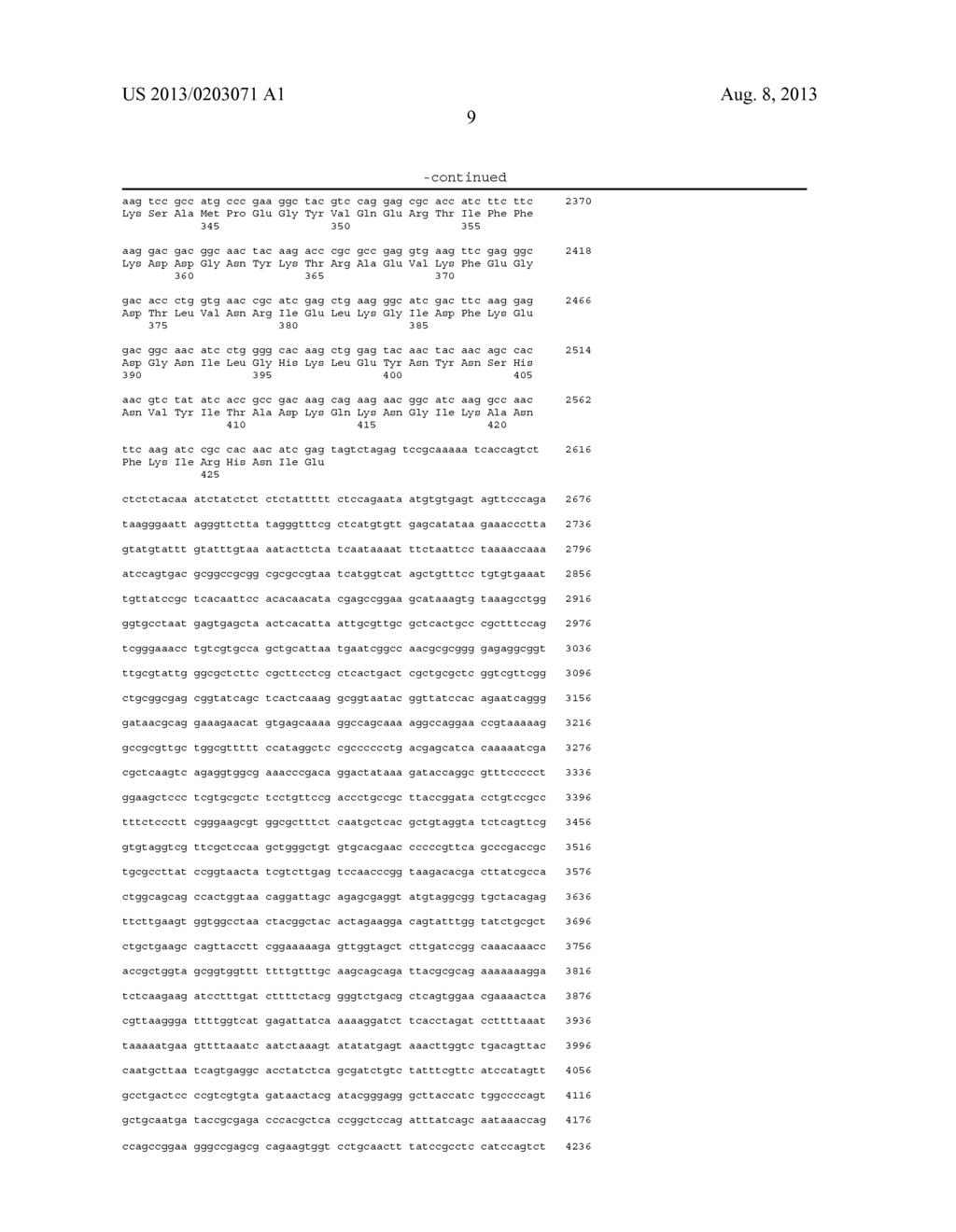 PEPTIDE APTAMERS FOR MANIPULATING PROTEIN FUNCTION - diagram, schematic, and image 29