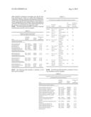 NOVEL ULTRASENSITIVE CELL BASED SENSORS AND USES THEREOF diagram and image