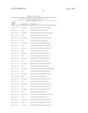 NOVEL ULTRASENSITIVE CELL BASED SENSORS AND USES THEREOF diagram and image