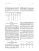 NOVEL ULTRASENSITIVE CELL BASED SENSORS AND USES THEREOF diagram and image