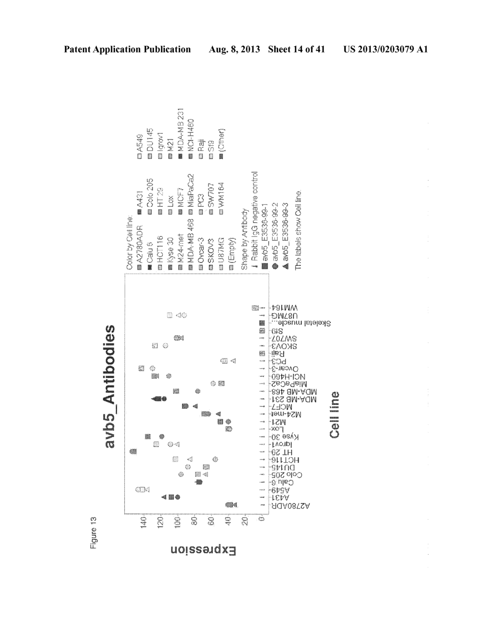 ANTIBODIES FOR THE DETECTION OF INTEGRIN COMPLEXES IN FFPE MATERIAL - diagram, schematic, and image 15