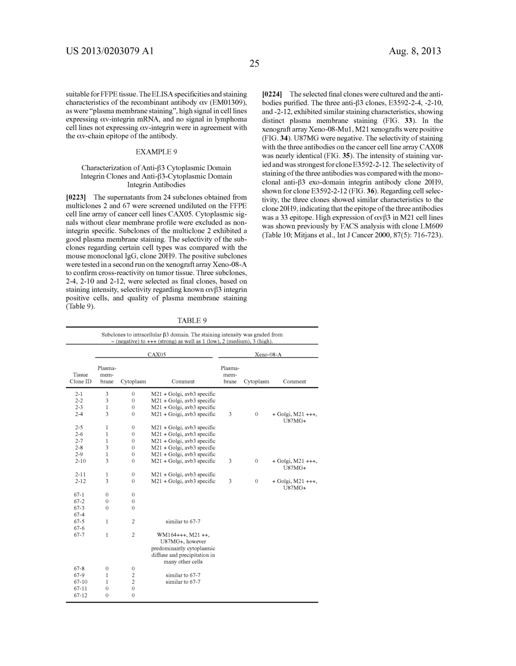 ANTIBODIES FOR THE DETECTION OF INTEGRIN COMPLEXES IN FFPE MATERIAL - diagram, schematic, and image 67