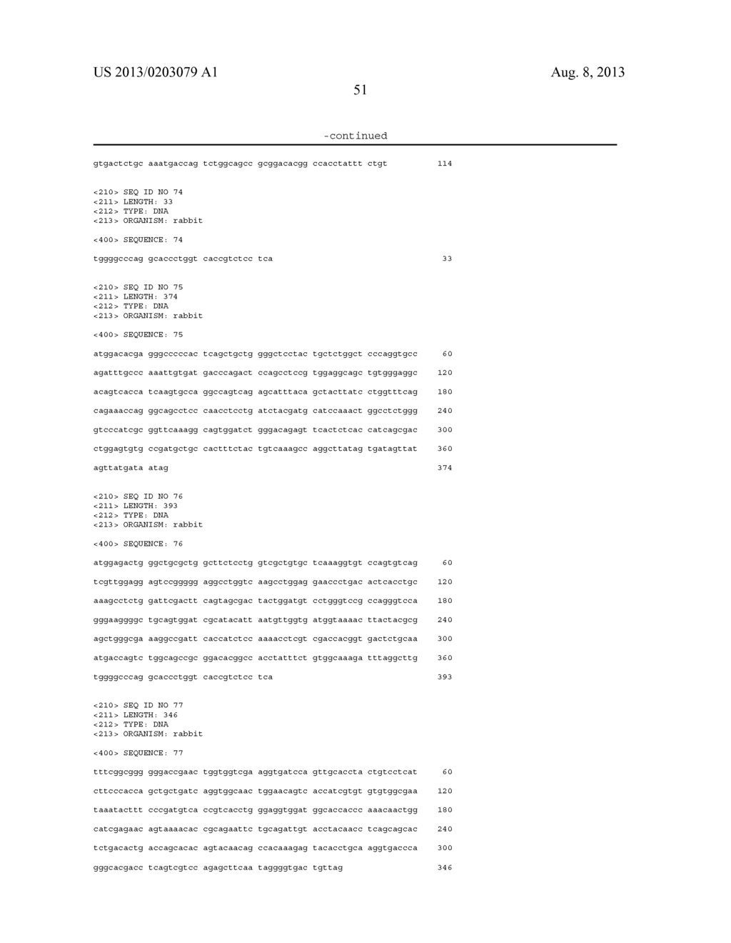 ANTIBODIES FOR THE DETECTION OF INTEGRIN COMPLEXES IN FFPE MATERIAL - diagram, schematic, and image 93