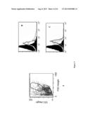 NEW RECEPTOR BINDING LIGANDS, THEIR USE IN THE DETECTION OF CELLS WITH     BIOLOGICAL INTEREST diagram and image