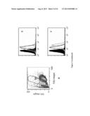 NEW RECEPTOR BINDING LIGANDS, THEIR USE IN THE DETECTION OF CELLS WITH     BIOLOGICAL INTEREST diagram and image