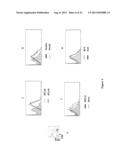 NEW RECEPTOR BINDING LIGANDS, THEIR USE IN THE DETECTION OF CELLS WITH     BIOLOGICAL INTEREST diagram and image