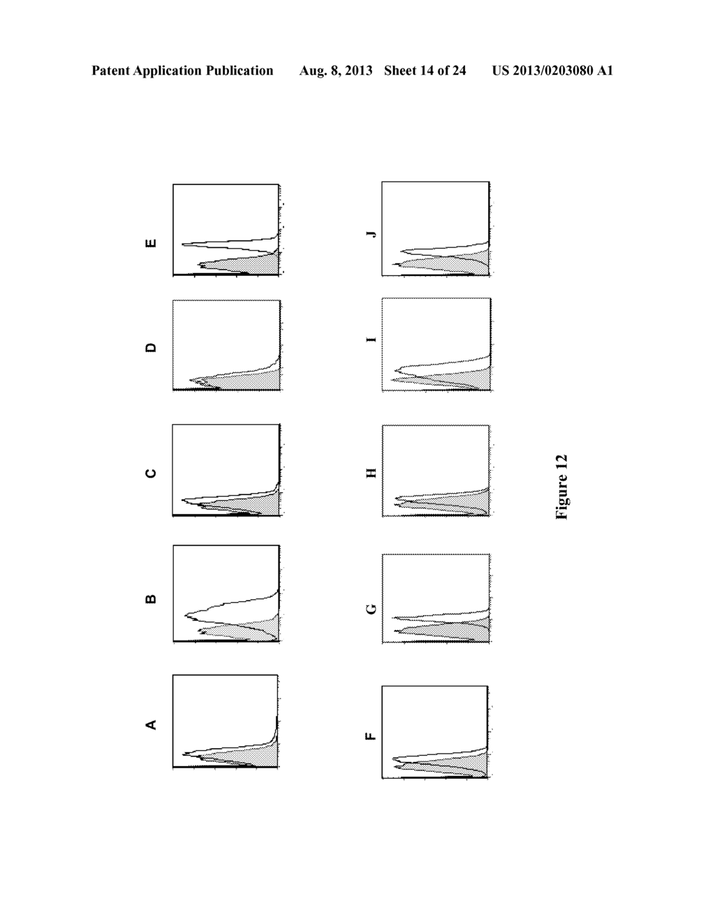 NEW RECEPTOR BINDING LIGANDS, THEIR USE IN THE DETECTION OF CELLS WITH     BIOLOGICAL INTEREST - diagram, schematic, and image 15