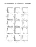 NEW RECEPTOR BINDING LIGANDS, THEIR USE IN THE DETECTION OF CELLS WITH     BIOLOGICAL INTEREST diagram and image