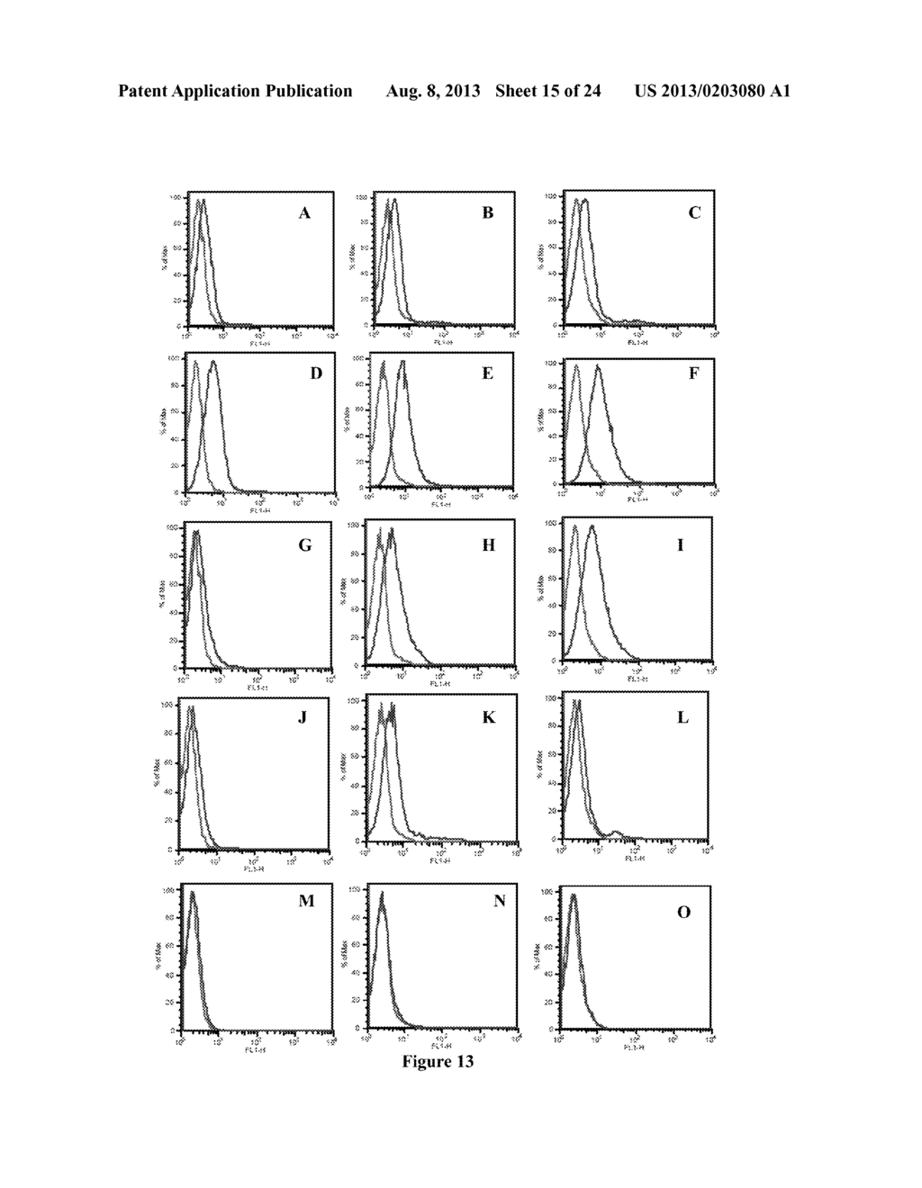 NEW RECEPTOR BINDING LIGANDS, THEIR USE IN THE DETECTION OF CELLS WITH     BIOLOGICAL INTEREST - diagram, schematic, and image 16