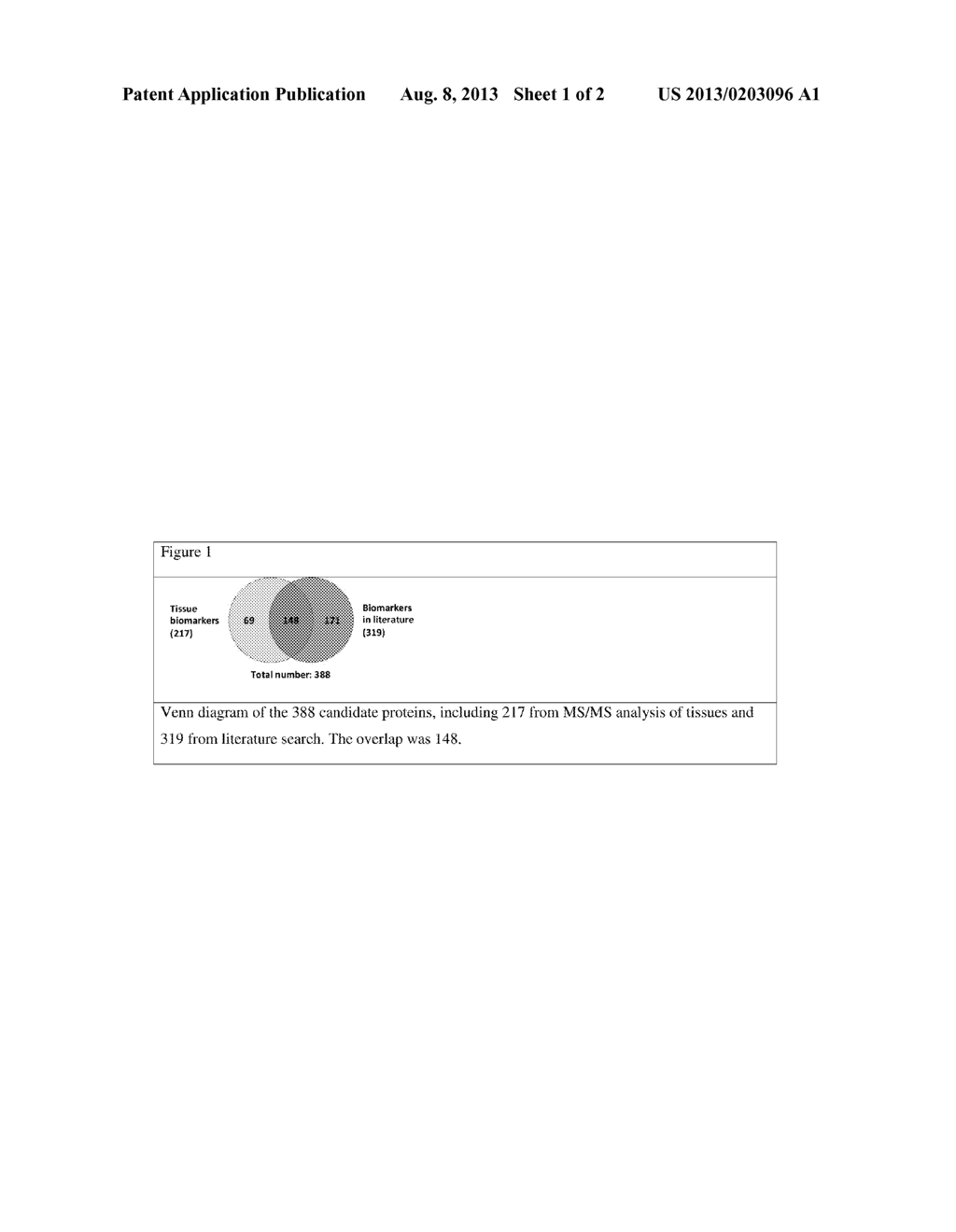 Selected Reaction Monitoring Assays - diagram, schematic, and image 02