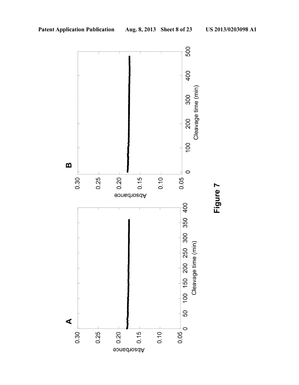 Enzyme Sensors, Methods for Preparing and Using Such Sensors, and Methods     of Detecting Protease Activity - diagram, schematic, and image 09