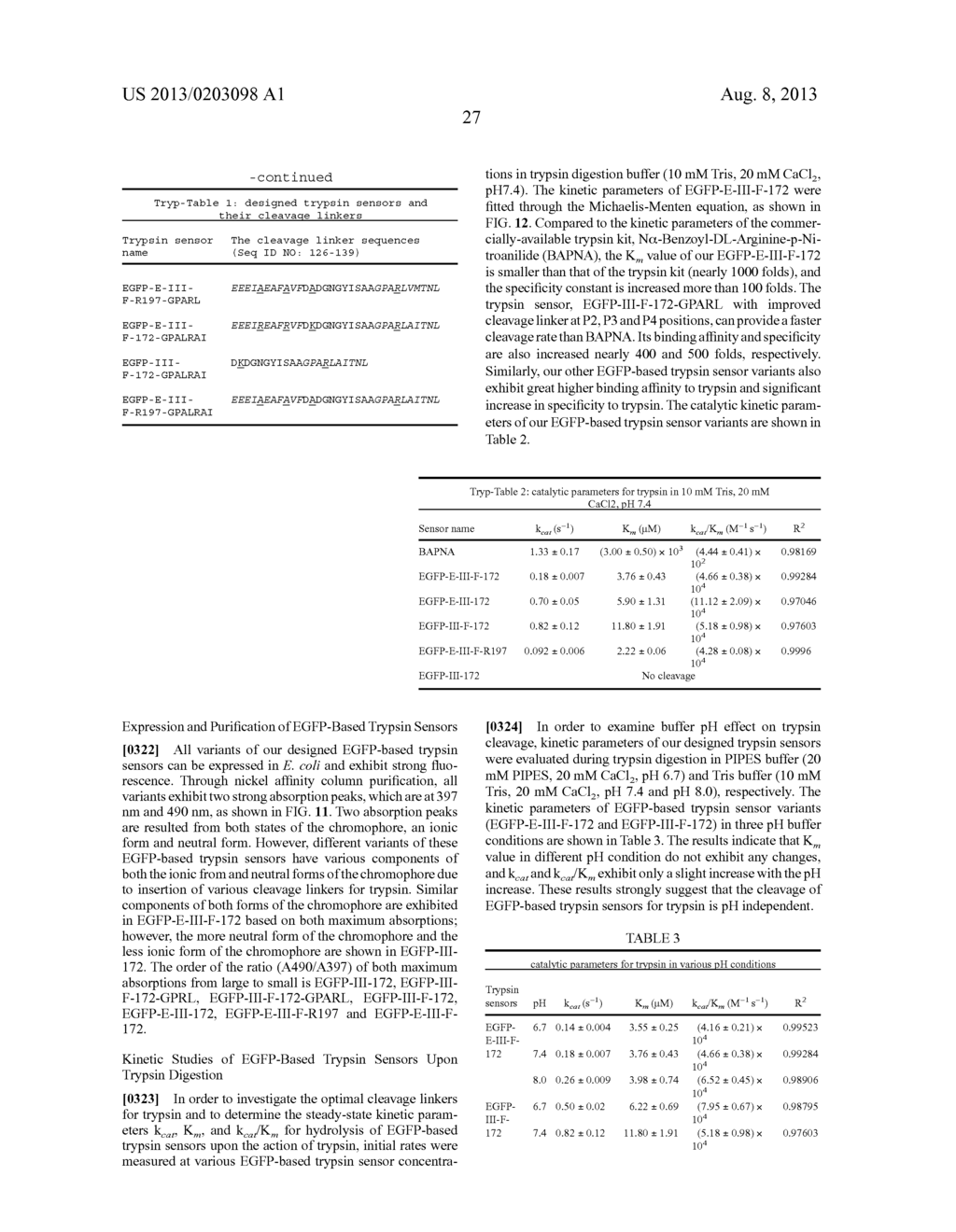 Enzyme Sensors, Methods for Preparing and Using Such Sensors, and Methods     of Detecting Protease Activity - diagram, schematic, and image 51