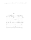 Aldehyde Tags, Uses Thereof in Site-Specific Protein Modification diagram and image