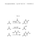 Aldehyde Tags, Uses Thereof in Site-Specific Protein Modification diagram and image